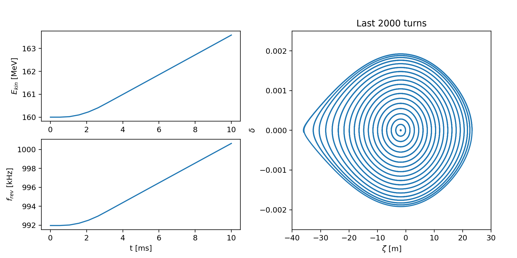 _images/acceleration.png